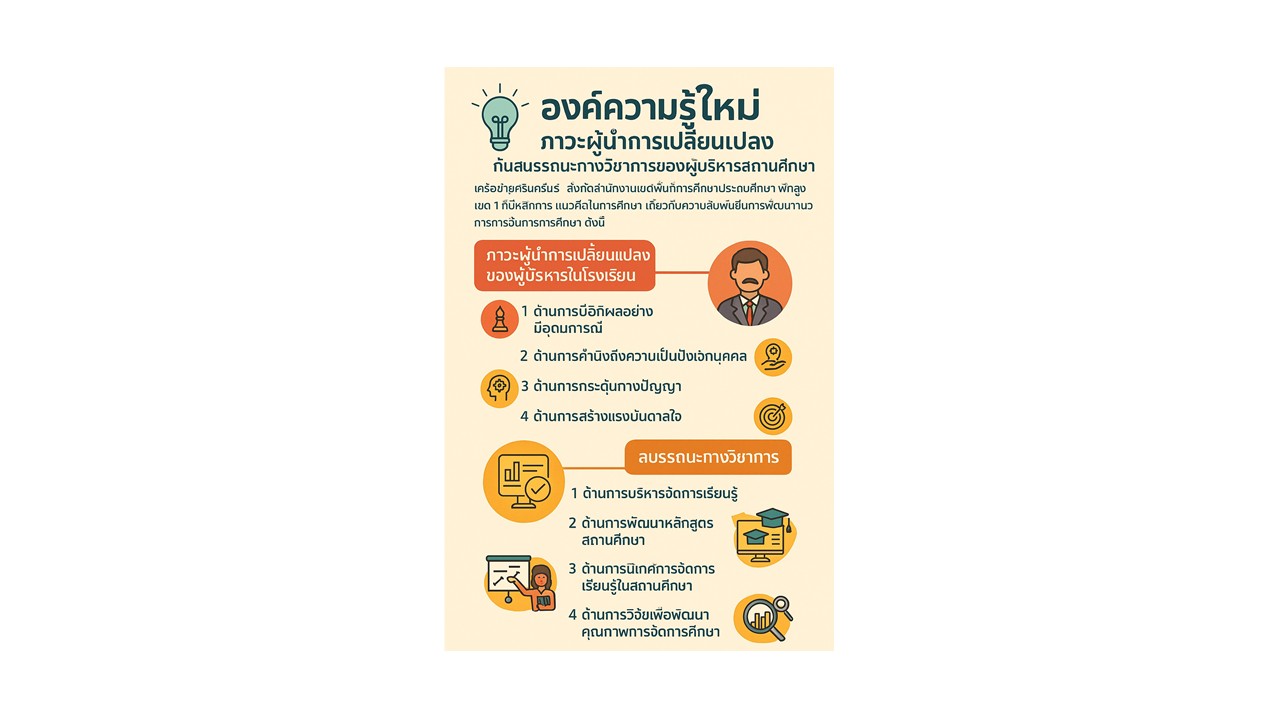 05.องค์ความรู้ใหม่