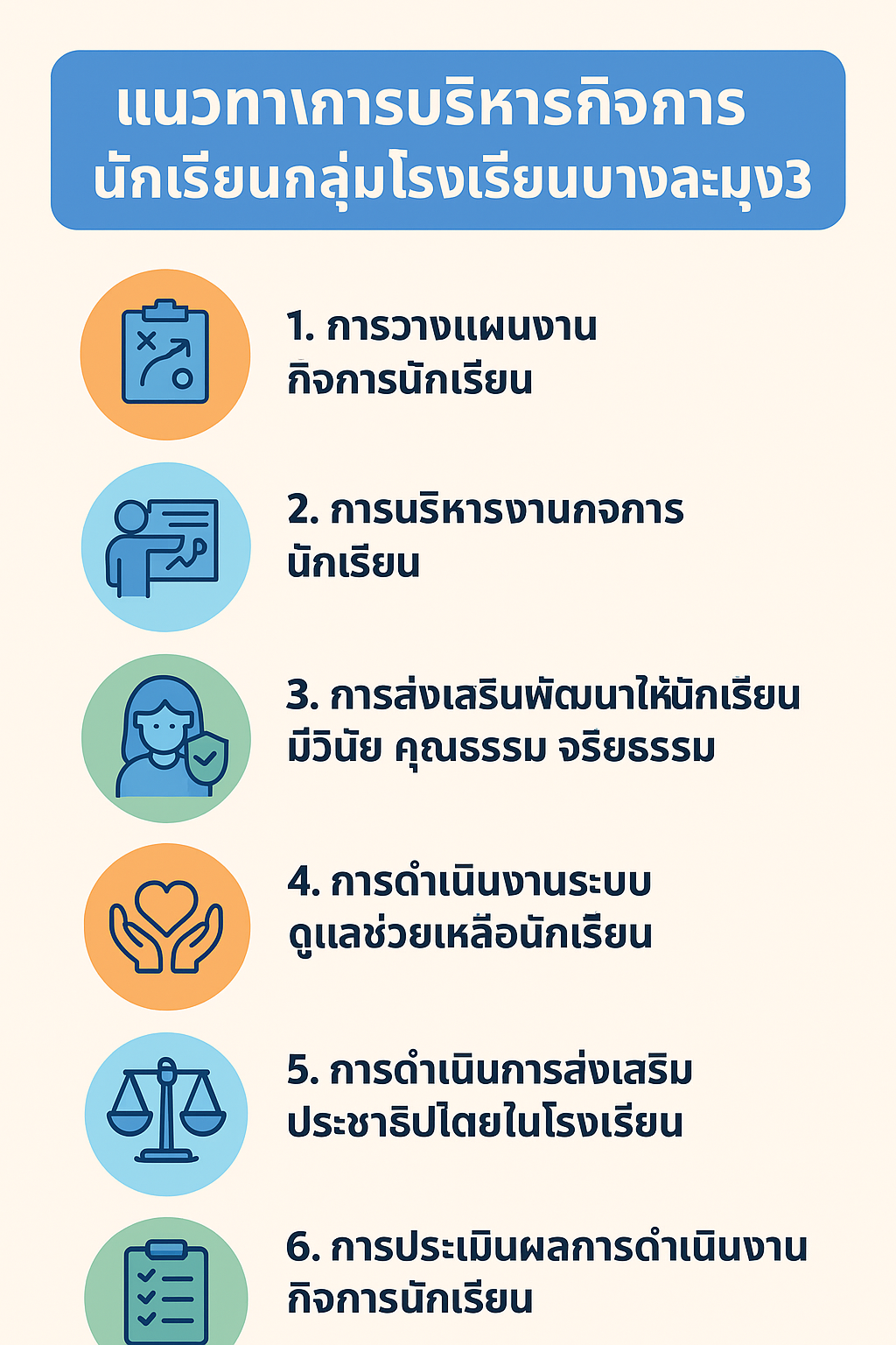 08.องค์ความรู้ใหม่